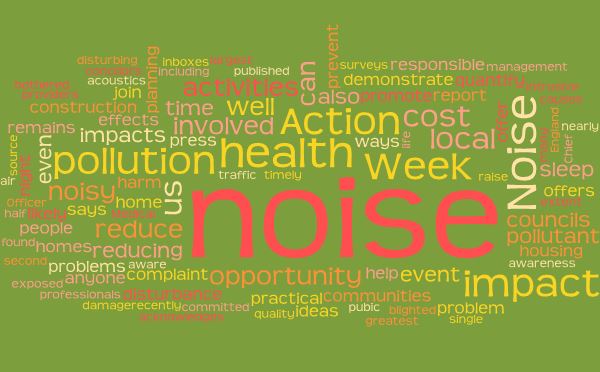 Noise Action Week Work Cloud